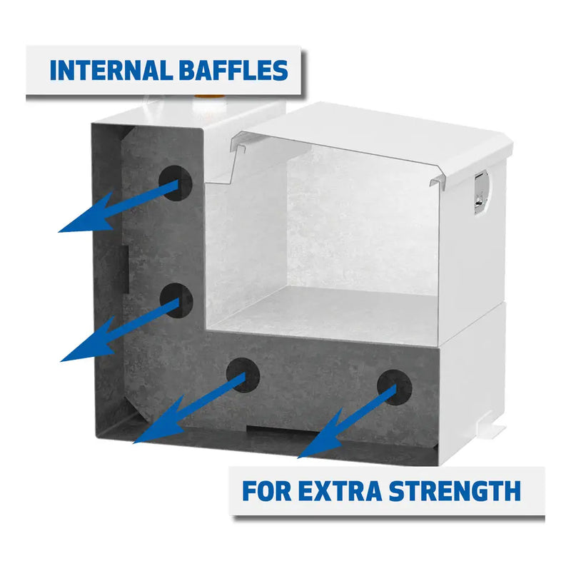 UWS ST-100HH-CB-W 100-gallon combo hammerhead transfer tank in white, cutaway diagram captioned INTERNAL BAFFLES FOR EXTRA STRENGTH
