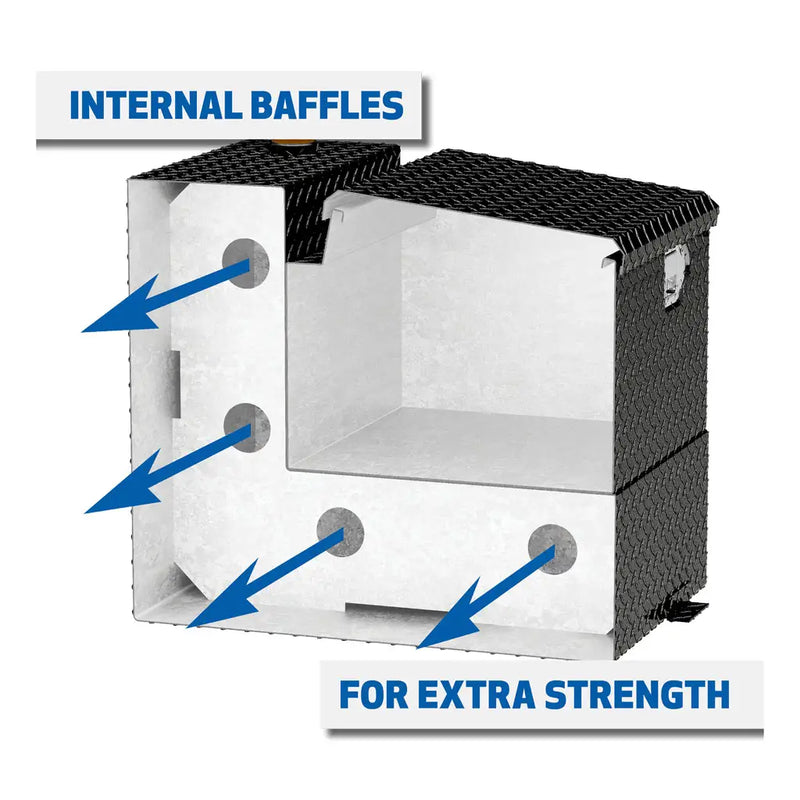UWS TT-100-CB-B 100-gallon combo transfer tank in gloss black, cutaway diagram captioned INTERNAL BAFFLES FOR EXTRA STRENGTH