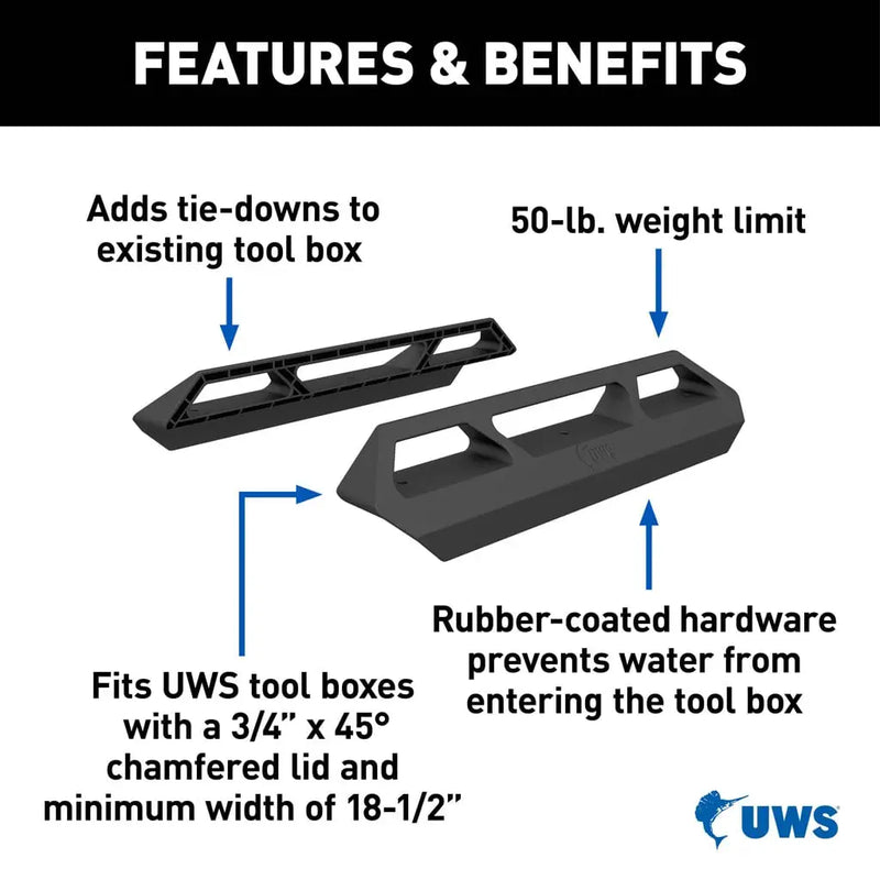 UWS Features and Benefits card for the tie-down side rails: adds tie-downs to an existing tool box, 50 lb weight limit, rubber-coated hardware, fits UWS boxes with a 3/4" x 45 degree chamfered lid and 18-1/2" minimum width