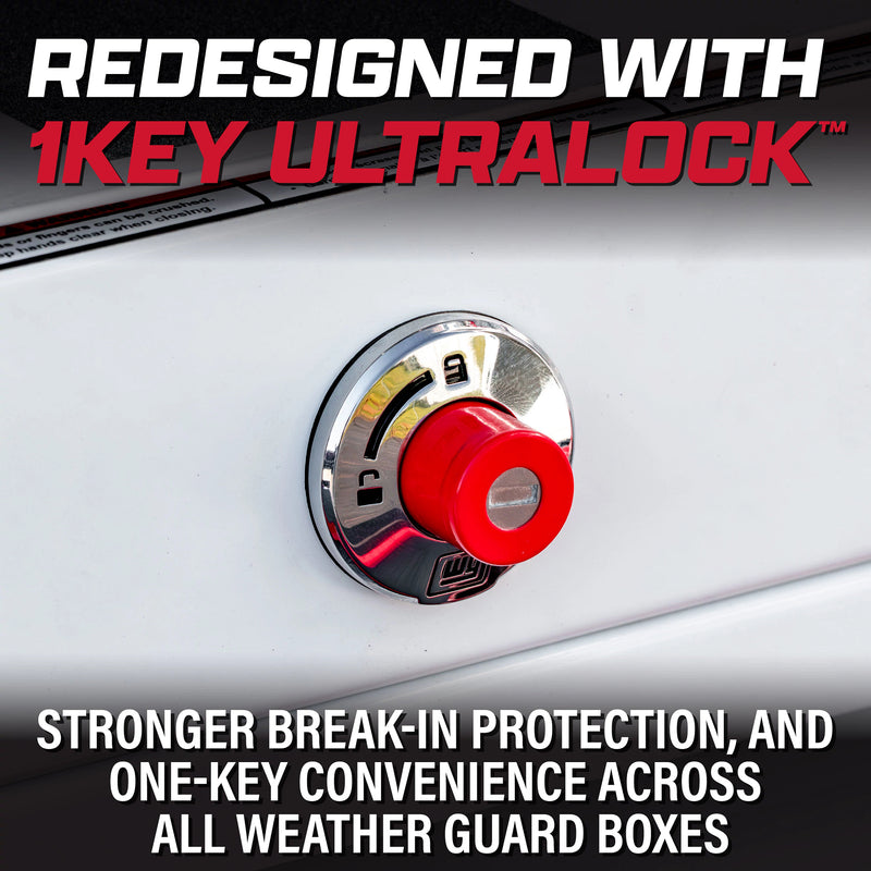 Weather Guard marketing tile for the 1KEY ULTRALOCK cylinder fitted to PACK RAT drawer units